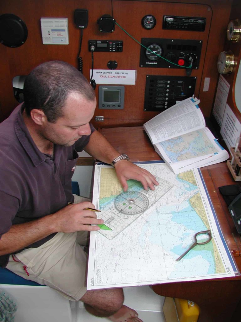 rya chart work and training on board a yacht
